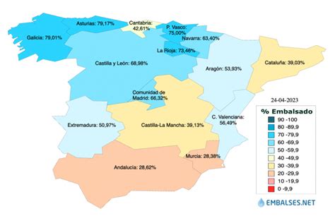 Estado de los embalses en España: niveles por comunidades y .